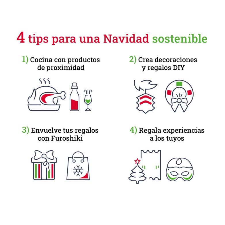 Navidad sostenible